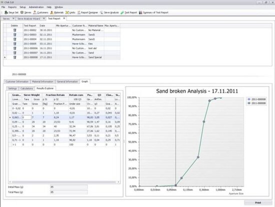 Software - Haver CSA Network